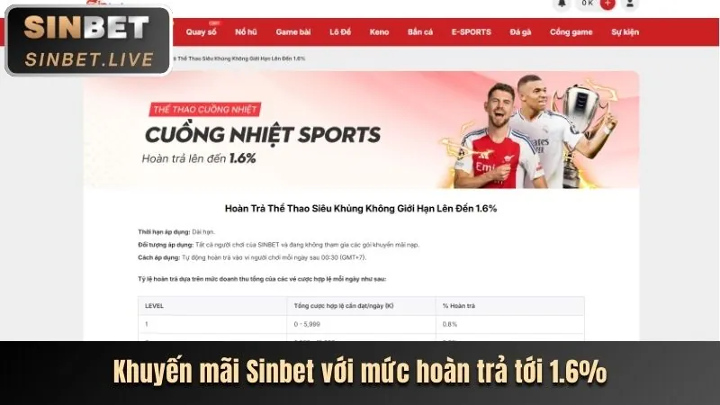 Giao diện game Bắn Cá Siu88